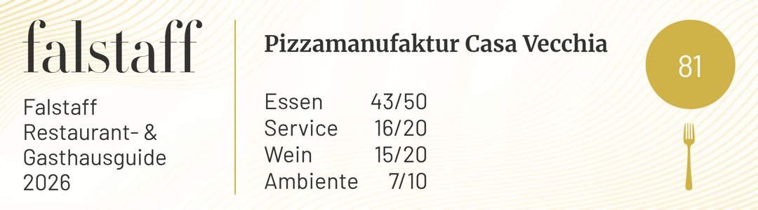 Falstaff Restaurant- & Gasthausguide 2026: Pizzamanufaktur Casa Vecchia, 81 Punkte. Essen 43/50, Service 16/20, Wein 15/20, Ambiente 7/10